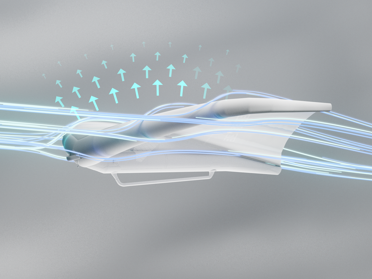 Wing flow and lift diagram